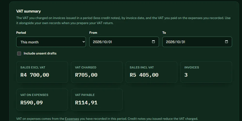 The VAT summary showing sales, VAT charged, VAT paid on expenses and VAT payable for the month